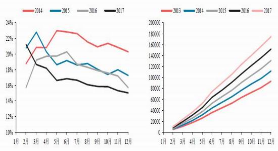 指数行情有望告一段落 预计回归结构性行情“MK电竞”(图1) MK电竞
